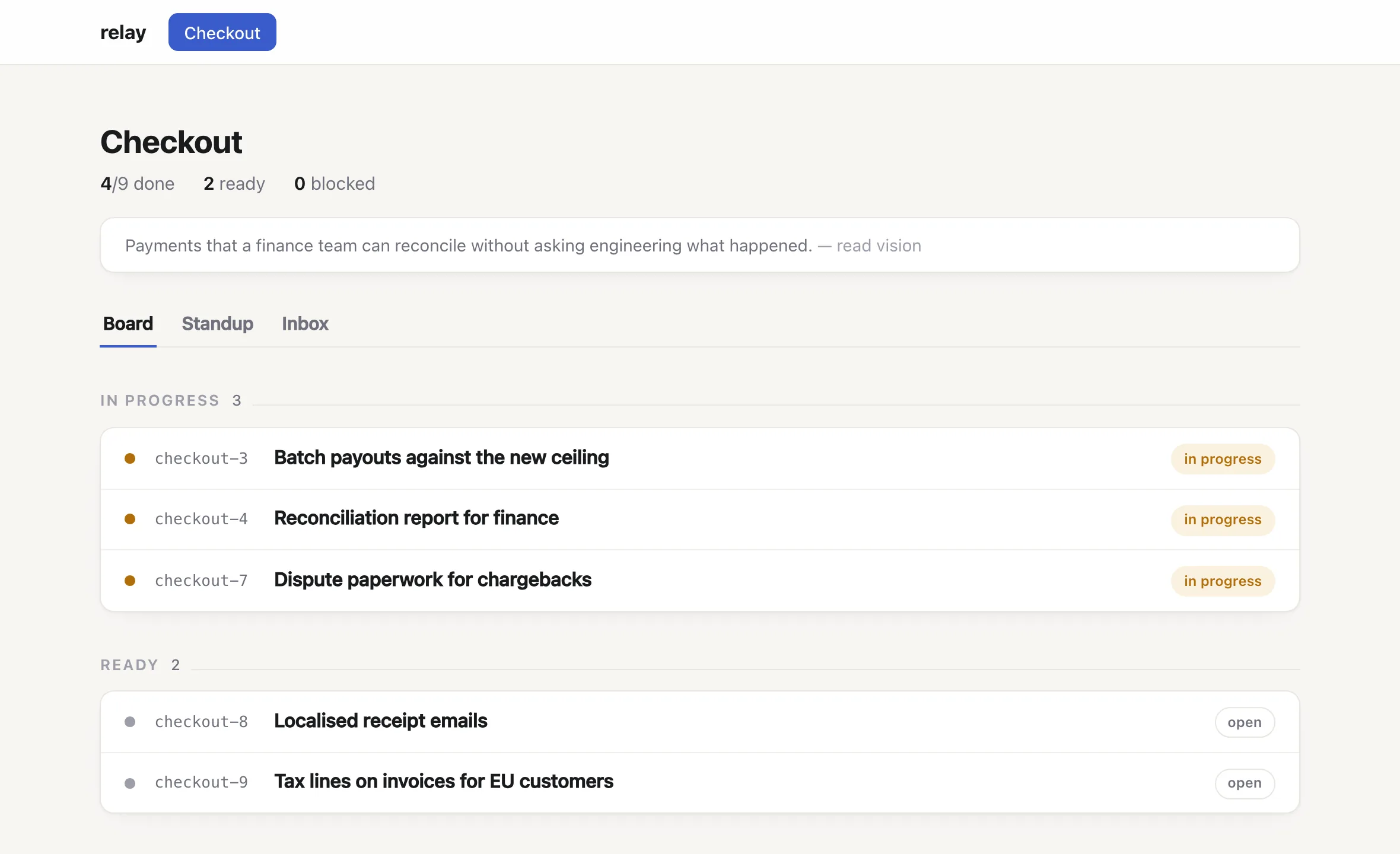 Commission’s web view showing a payments project: four of nine tasks done, three being worked on right now, two waiting to be picked up.